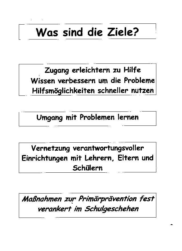 Was sind die Ziele?