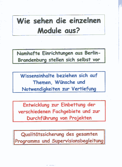 Wie sehen die einzelnen Module aus?